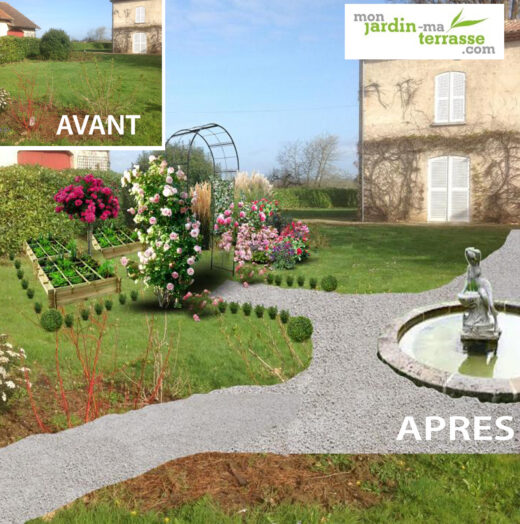 Laying out your vegetable garden in a square