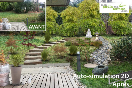 How to create a Zen garden